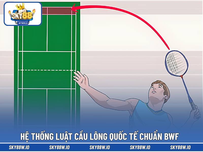 Hệ thống luật cầu lông quốc tế chuẩn BWF